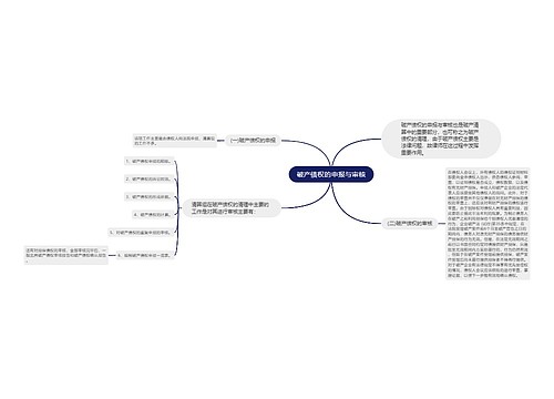 破产债权的申报与审核