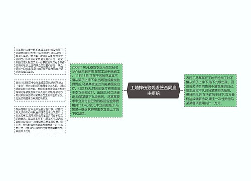 工地摔伤致残没签合同雇主拒赔