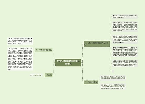 工伤八级能赔精神损害抚慰金吗