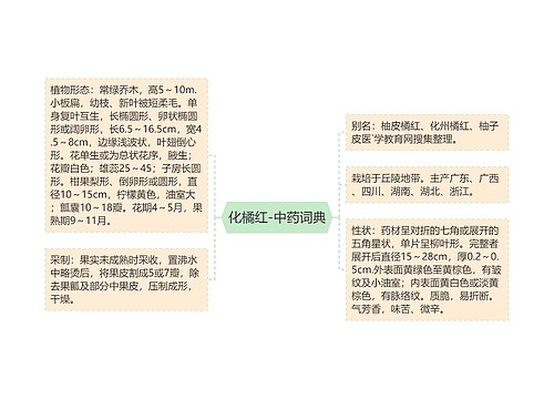 化橘红-中药词典