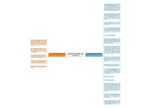 选择精装修房要慎重 问题多多维权难