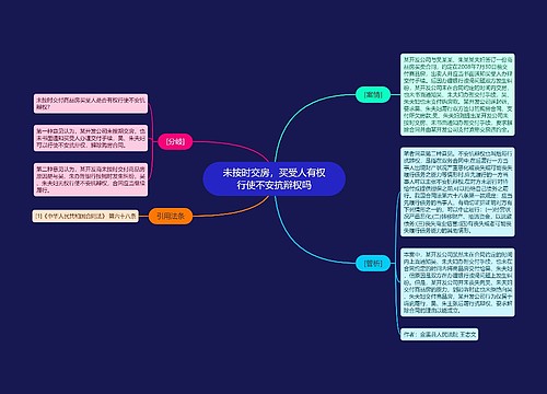 未按时交房，买受人有权行使不安抗辩权吗