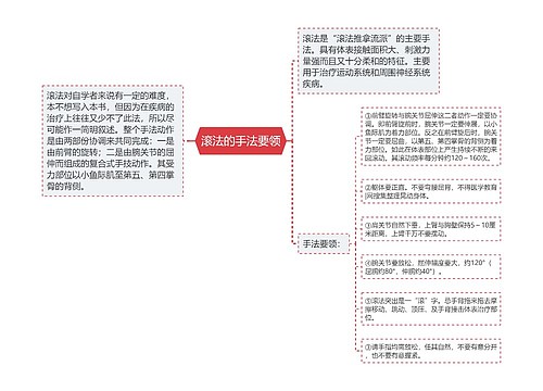 滚法的手法要领