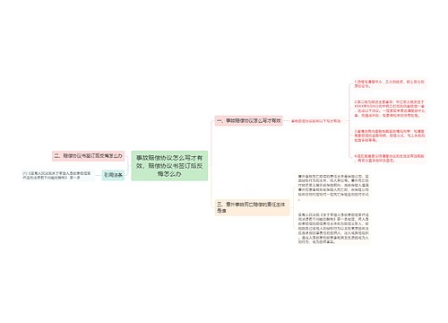 事故赔偿协议怎么写才有效，赔偿协议书签订后反悔怎么办