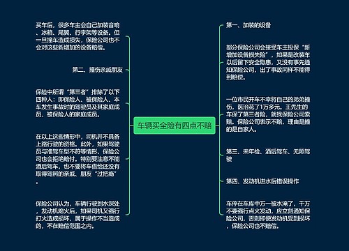 车辆买全险有四点不赔