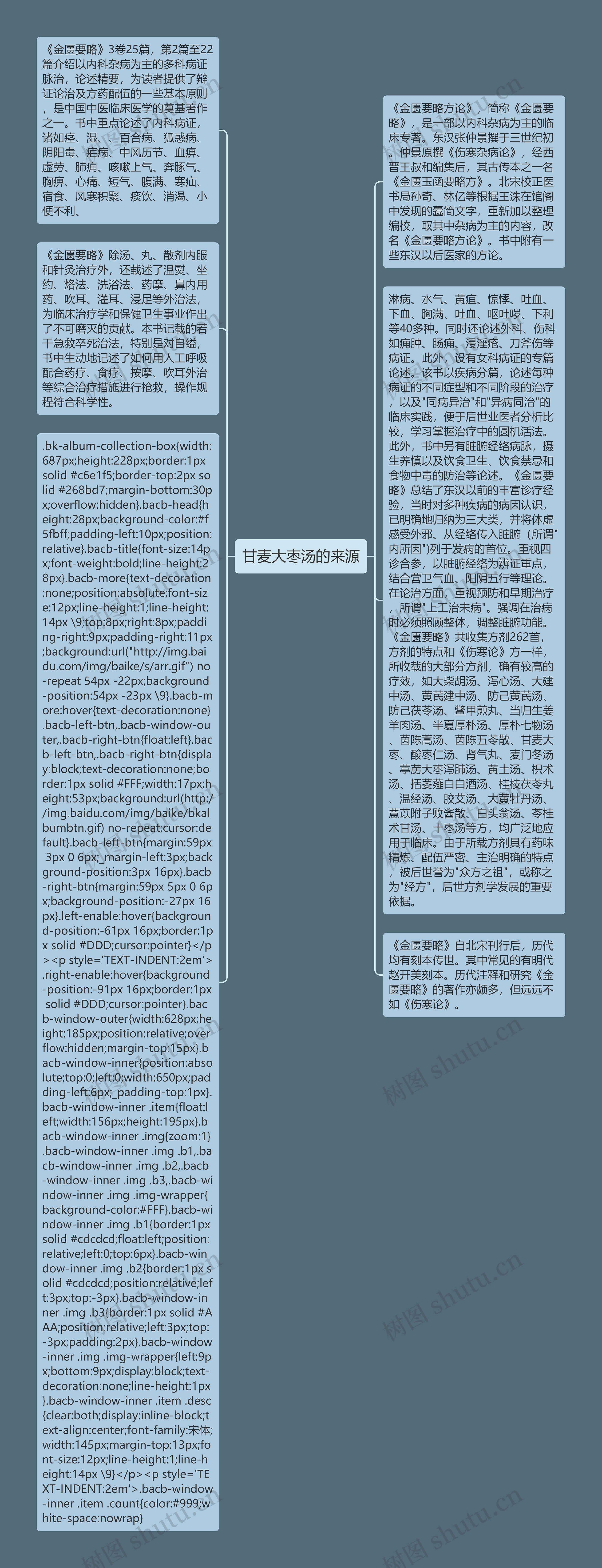 甘麦大枣汤的来源