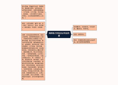 清胃散/方剂主治/用法用量