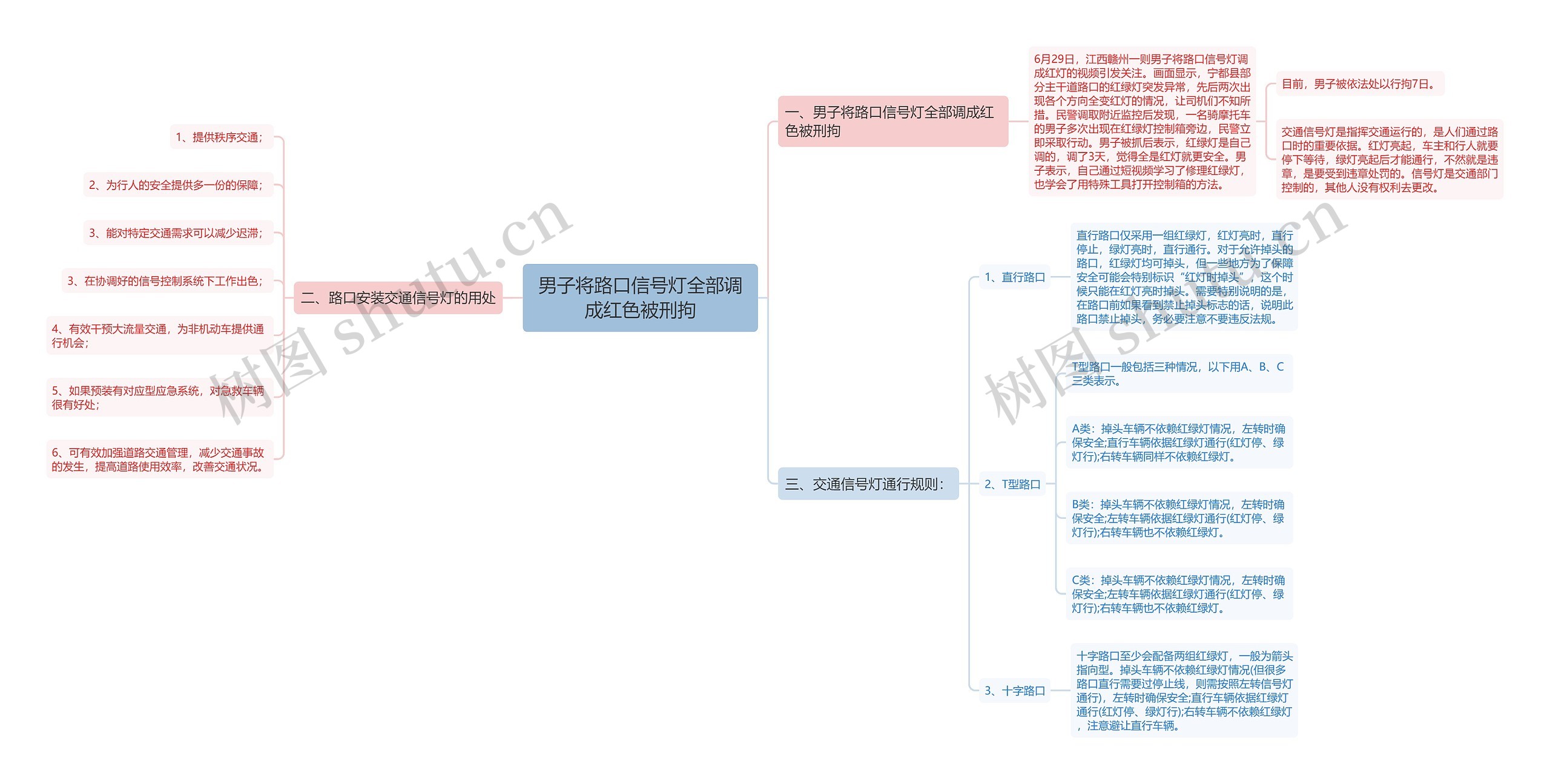 男子将路口信号灯全部调成红色被刑拘 男子将路口信号灯全部调成红色被刑拘