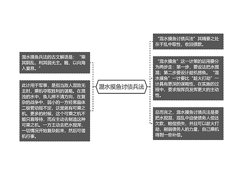 混水摸鱼讨债兵法