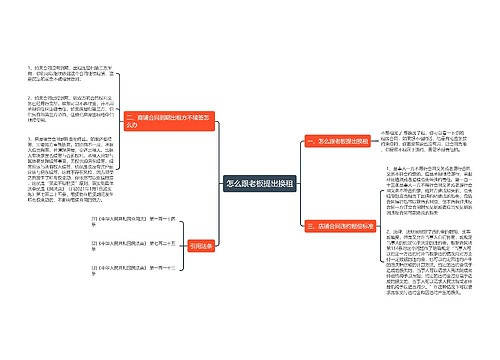 怎么跟老板提出换租