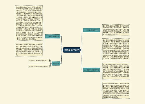 什么是医疗行为