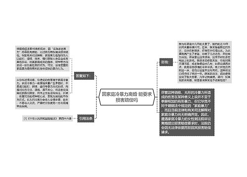 因家庭冷暴力离婚 能要求损害赔偿吗