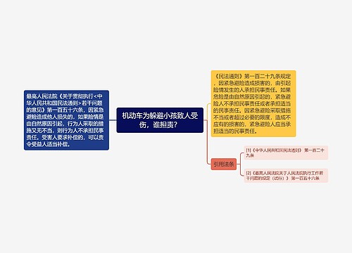 机动车为躲避小孩致人受伤，谁担责？