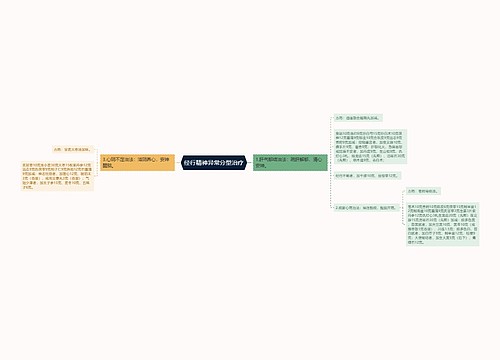 经行精神异常分型治疗