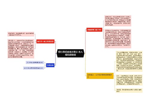 银行透明玻璃无警示 老人撞伤获赔偿