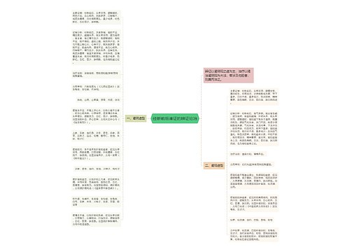 经断前后诸证的辨证论治