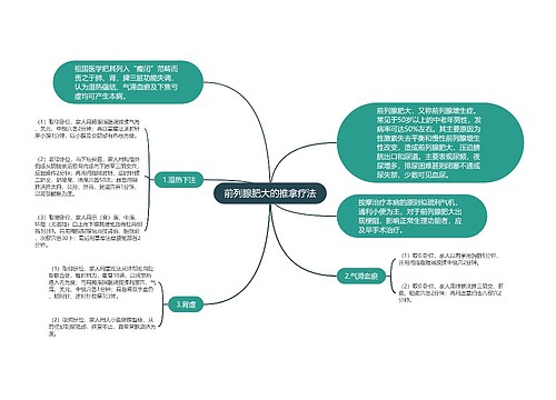 前列腺肥大的推拿疗法