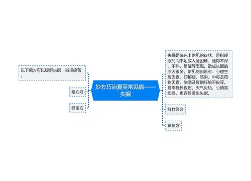 妙方巧治夏至常见病——失眠