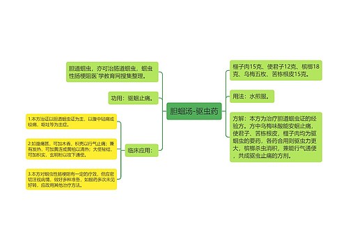 胆蛔汤-驱虫药