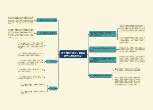 债务纠纷中录音证据的合法性标准如何界定 