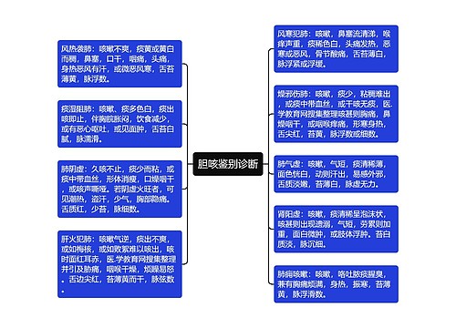 胆咳鉴别诊断