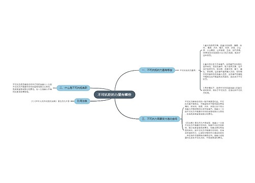 不可抗拒的力量有哪些
