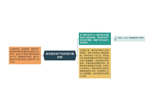 探访著作财产权的保护期时限