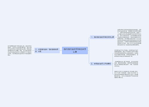 违约违约金的双倍应该怎么算