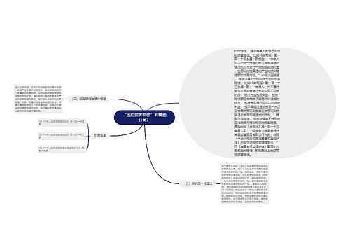 “违约损害赔偿”有哪些分类？