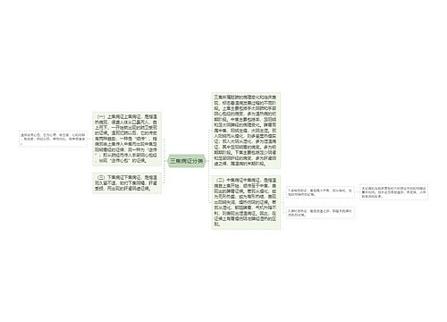 三焦病证分类