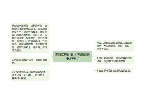 脐部疾患的概述/病因病理/诊断要点