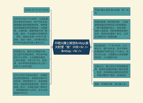 不明火蹿上房顶 救火时望“栓”兴叹<br /> <br /> 不明火蹿上房顶 救火时望“栓”兴叹<br /> <br />