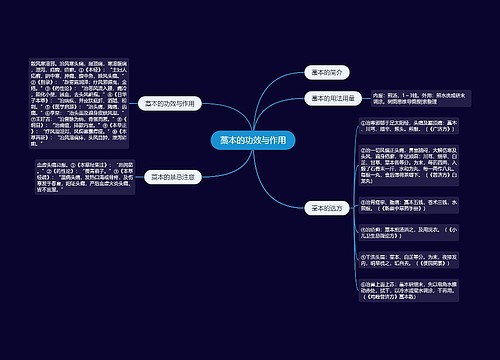 藁本的功效与作用