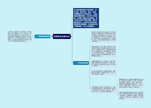 妊娠呕吐按摩治疗