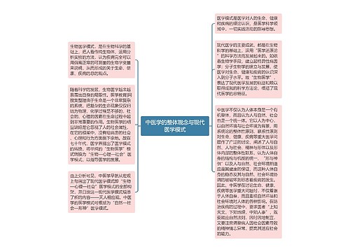 中医学的整体观念与现代医学模式