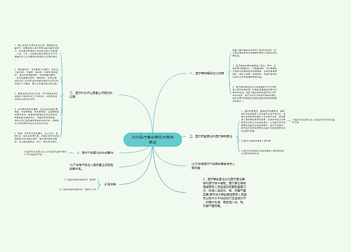 划分医疗事故等级依据有哪些