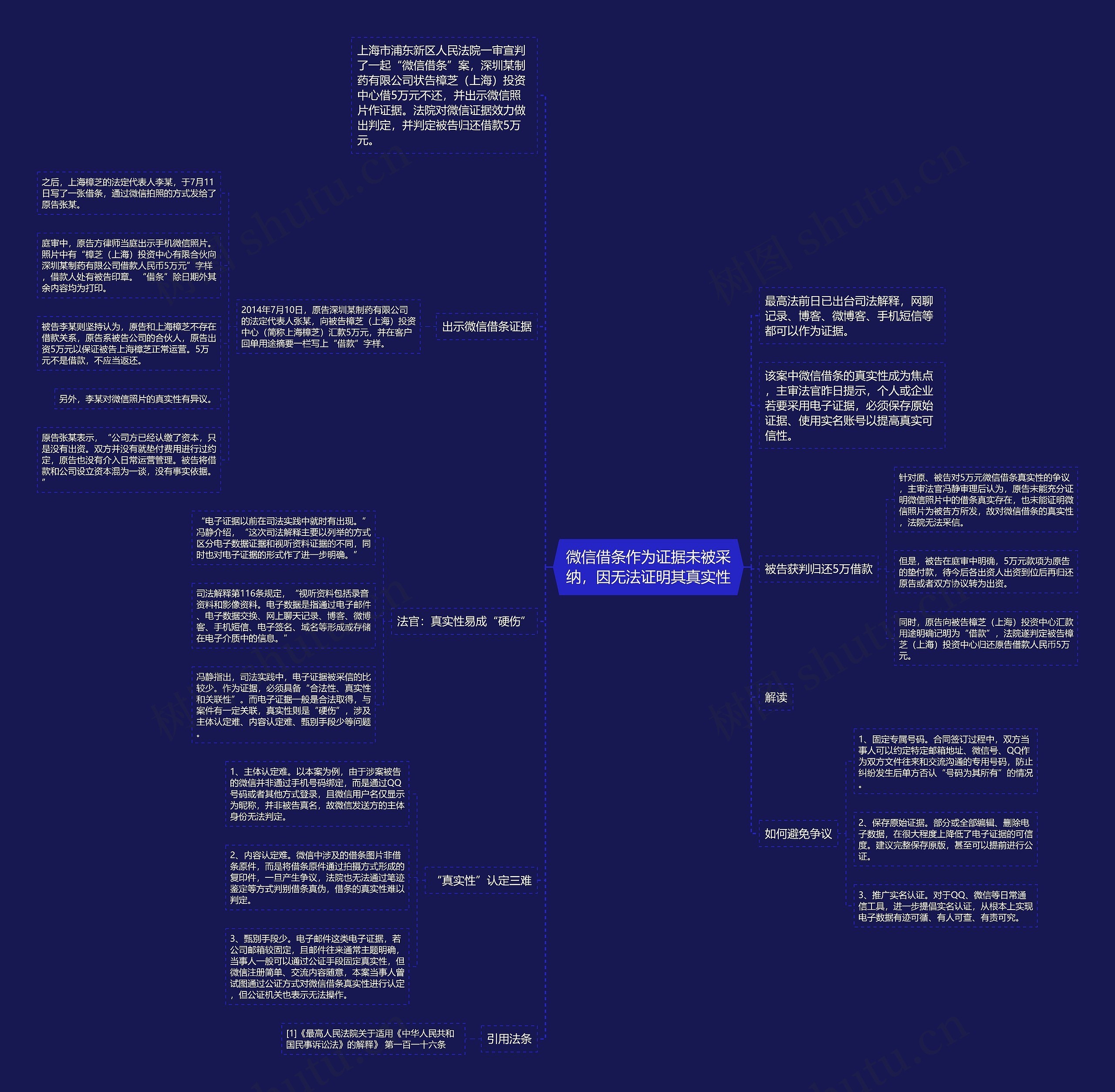 微信借条作为证据未被采纳,因无法证明其真实性 微信借条作为证据未被采纳,因无法证明其真实性
