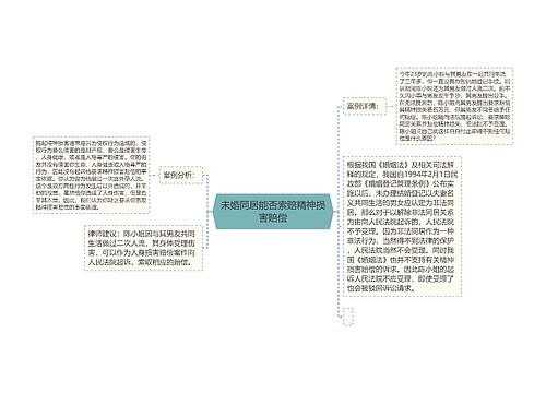 未婚同居能否索赔精神损害赔偿