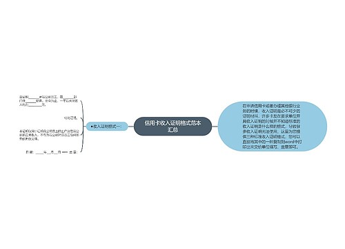 信用卡收入证明格式范本汇总