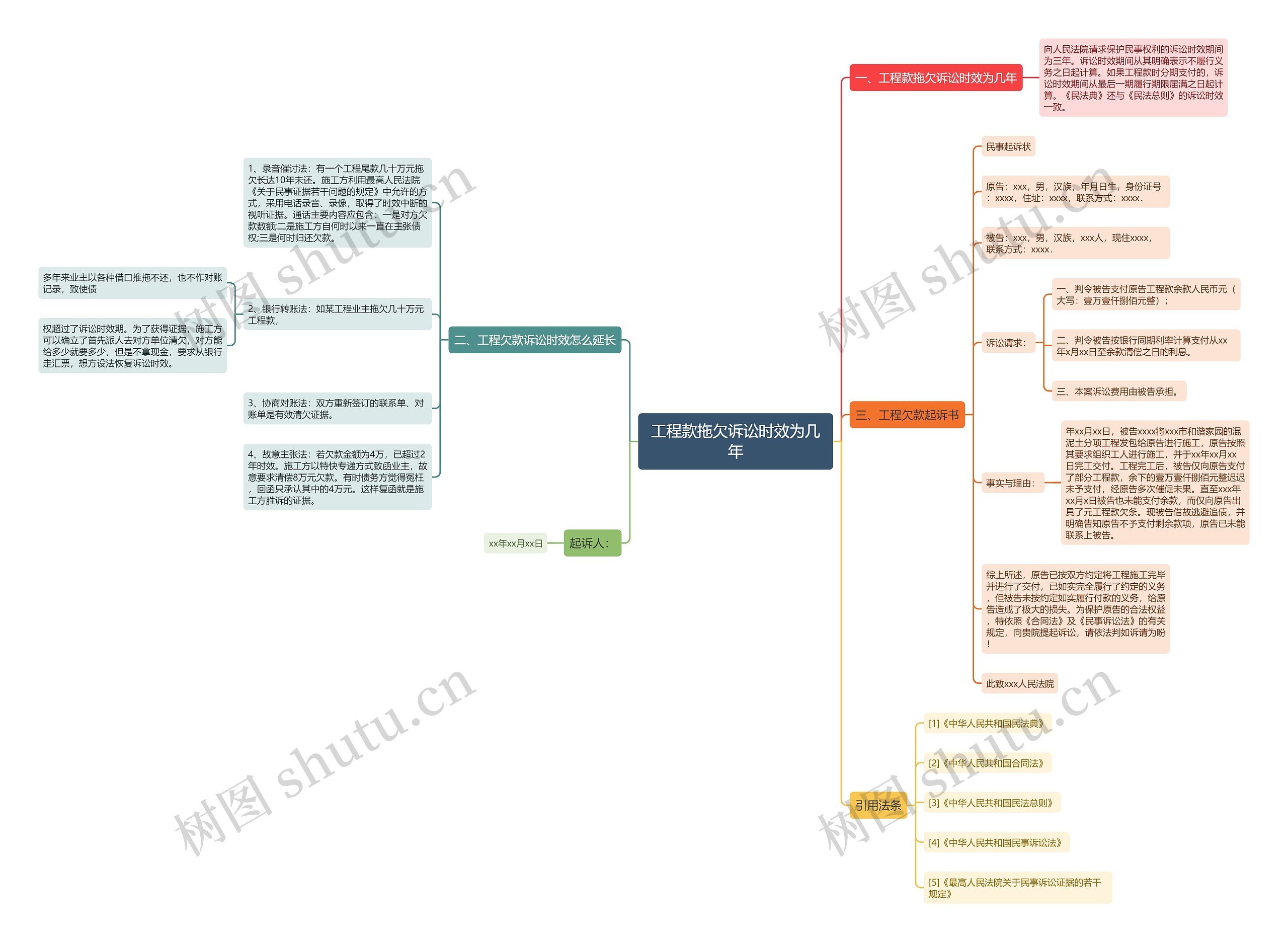 工程款拖欠诉讼时效为几年 工程款拖欠诉讼时效为几年