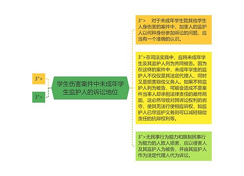 学生伤害案件中未成年学生监护人的诉讼地位