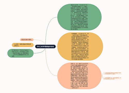 田X兰诉常X强操盘纠纷案