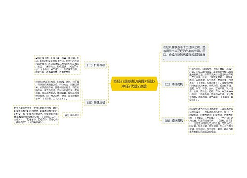 奇经八脉病机/病理/督脉/冲任/代脉/迹脉