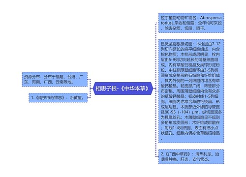 相思子根-《中华本草》