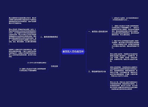 雇员致人受伤是怎样