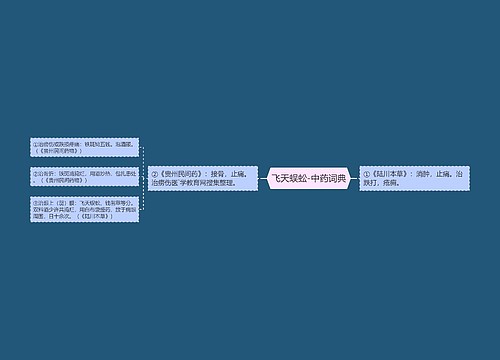 飞天蜈蚣-中药词典
