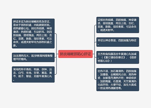 肺炎喘嗽邪陷心肝证