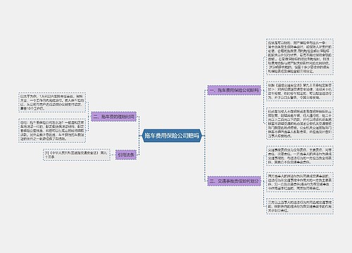 拖车费用保险公司赔吗