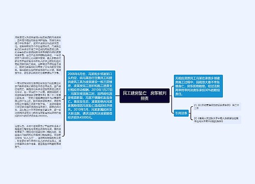 民工建房坠亡　房东被判担责