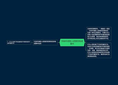 污染环境致人损害的构成要件